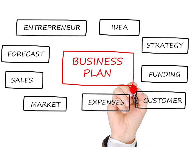 Business Plan e Azioni di analisi preliminare